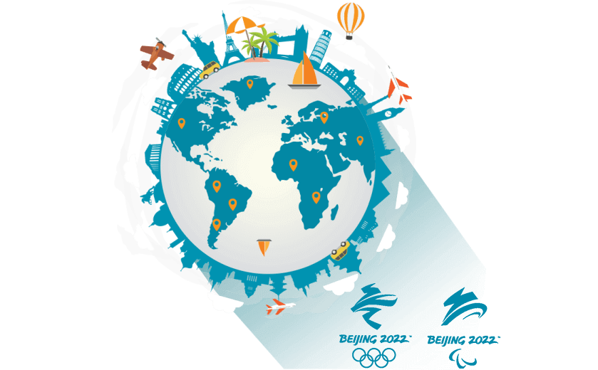 在瑞典连接到中国的软件 - SPEEDCN